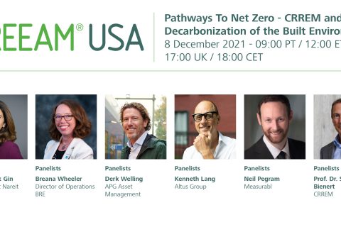 The Pathway to Net Zero may just start with CRREM - Experts Weigh In 